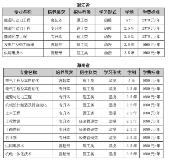 2025级成人高等教育新生报到通知