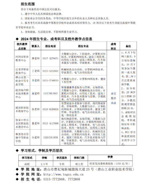唐山工职院2024年成人高等教育招生简章