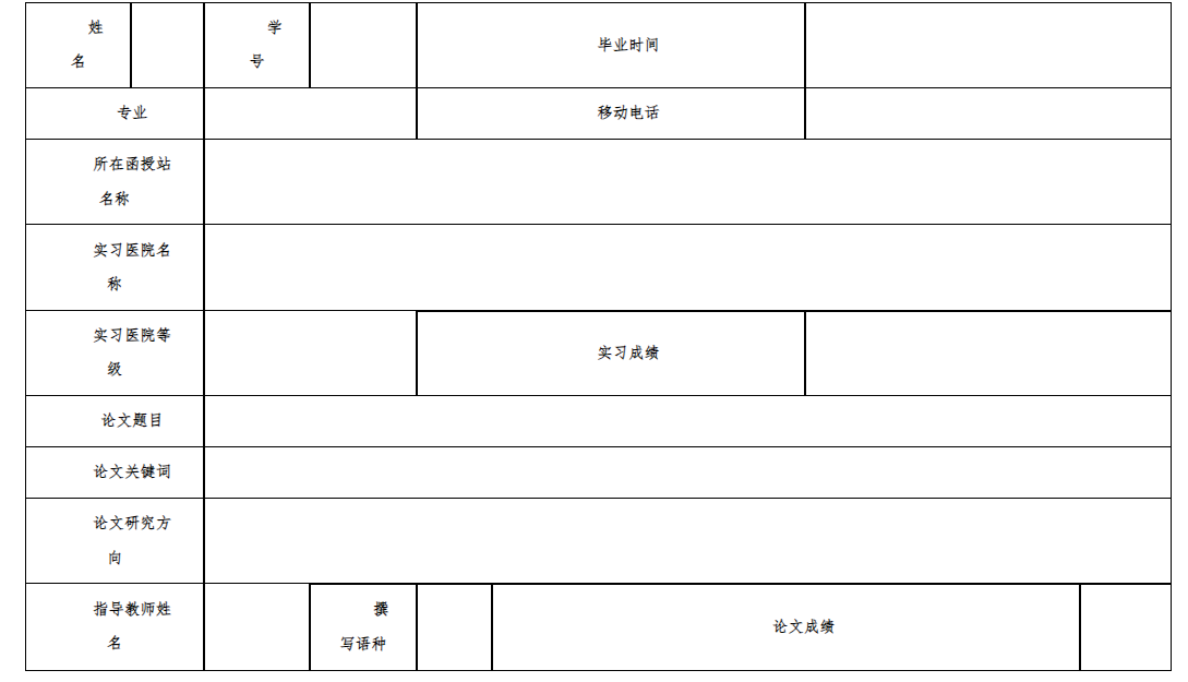 北华大学2025年成人高等教育、二学历自学考试教育本科毕业生申请学士学位通知