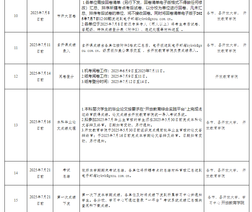 广西开放大学关于2025年春季学期开放教育期末考试工作安排的通知