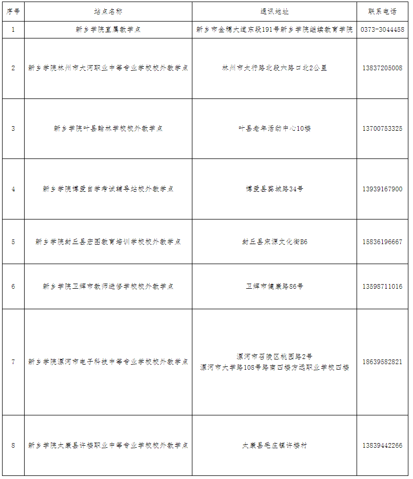 关于高等学历继续教育2025级新生缴费有关事项的通知