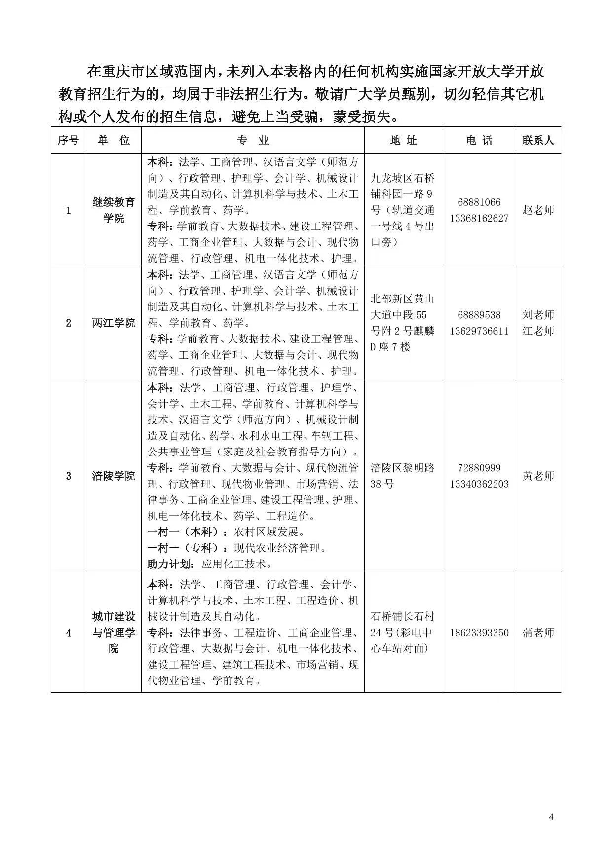 国家开放大学（重庆）重庆开放大学2025年春季学期招生简章