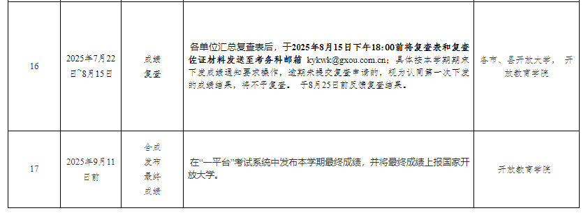 广西开放大学关于2025年春季学期开放教育期末考试工作安排的通知
