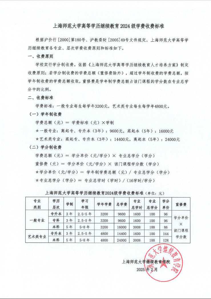 上海师范大学高等学历继续教育 2025 级学费收费标准