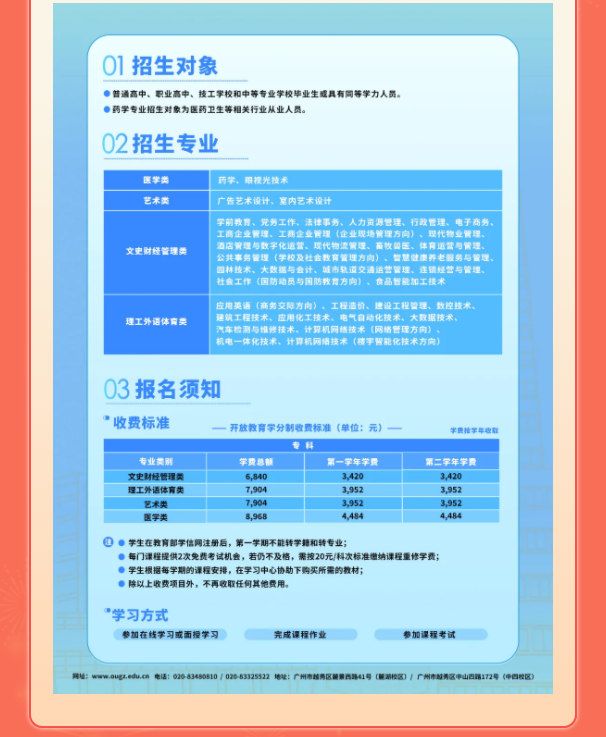 广州开放大学2025年春季开放教育招生简章