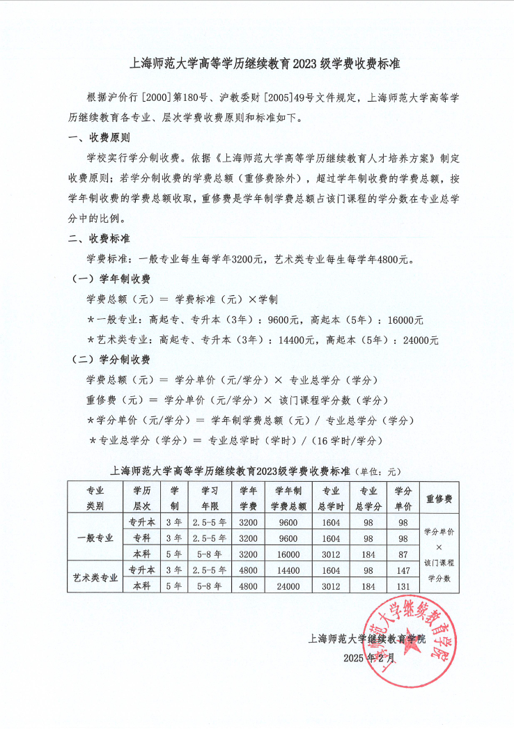 上海师范大学高等学历继续教育 2025 级学费收费标准