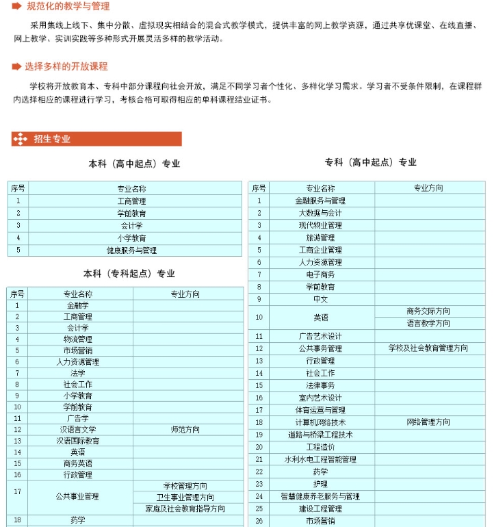 西安开放大学2025年春季招生简章