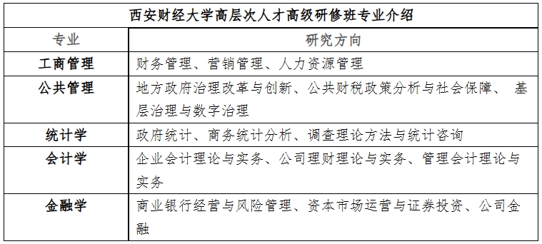 西安财经大学高层次人才高级研修班招生简章