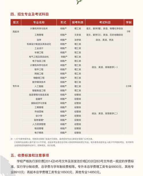 杭州电子科技大学2025年高等学历继续教育报考指南