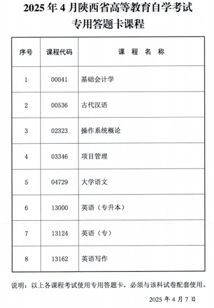 2025年4月陕西省高等教育自学考试传统卷课程、专用答题卡课程信息