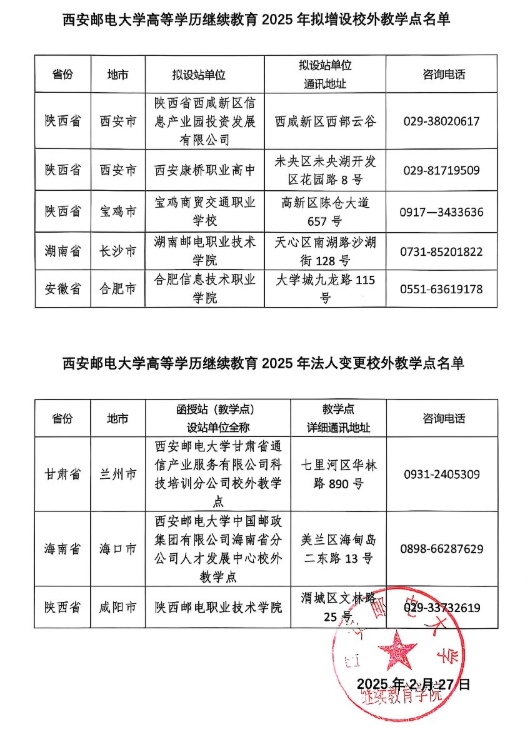西安邮电大学高等学历继续教育拟增设校外教学点公示