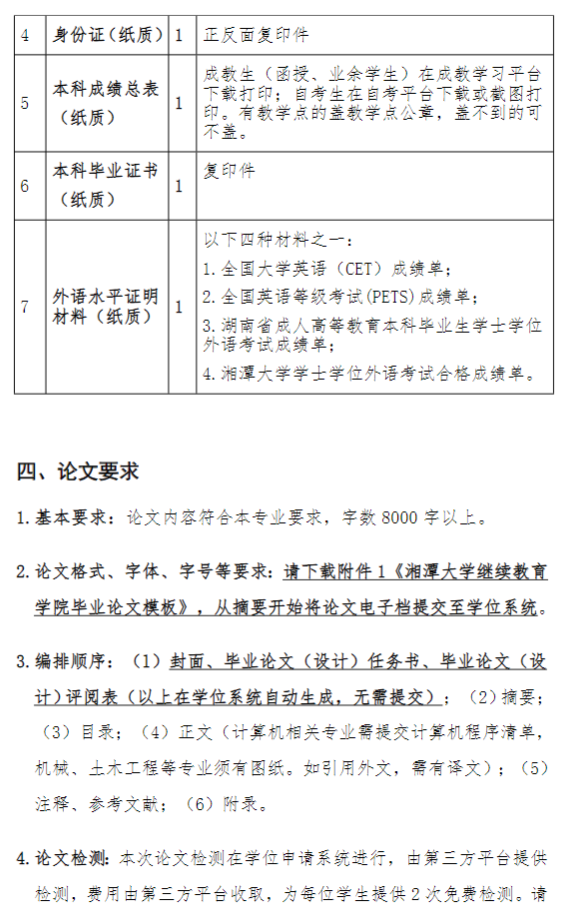 2025年5月湘潭大学成人本科毕业生学士学位申请通知