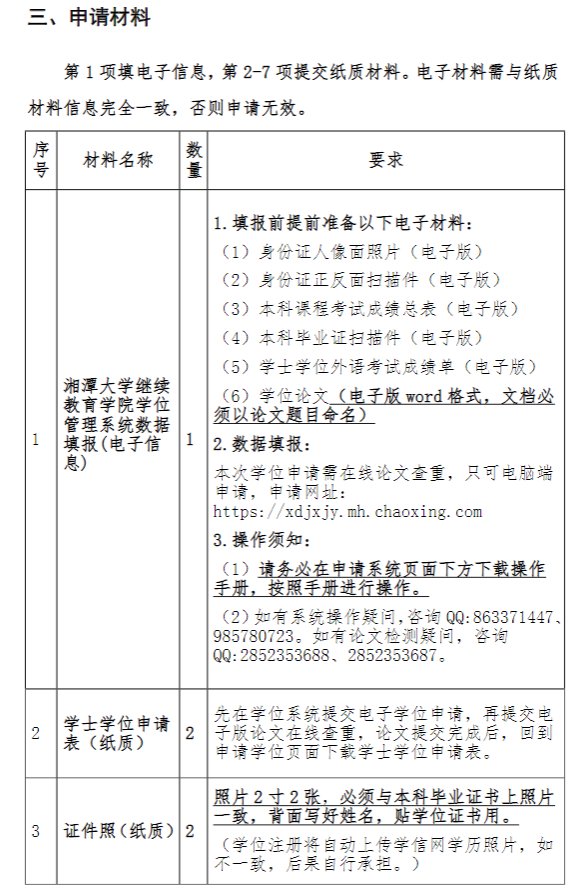 2025年5月湘潭大学成人本科毕业生学士学位申请通知