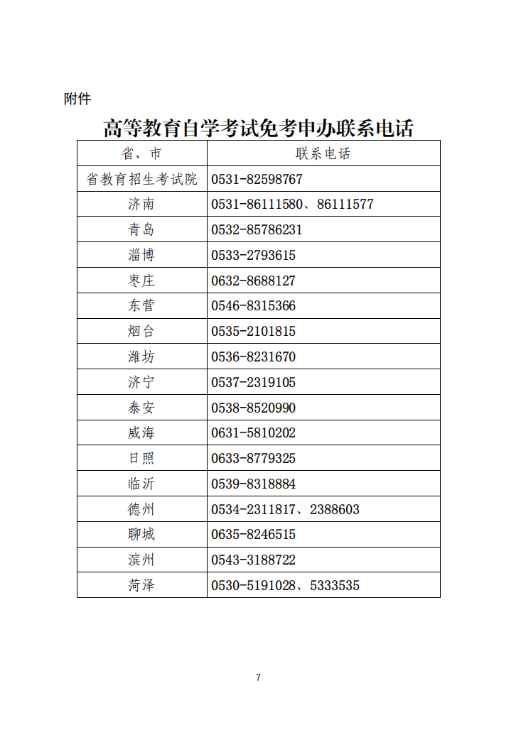 山东交通学院继续教育学院山东省2023年上半年高等教育自学考试免考课程网上申请考生须知