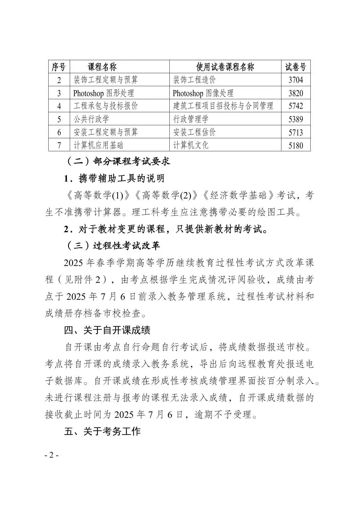 关于2025年春季学期高等学历继续教育期末考试安排的通知