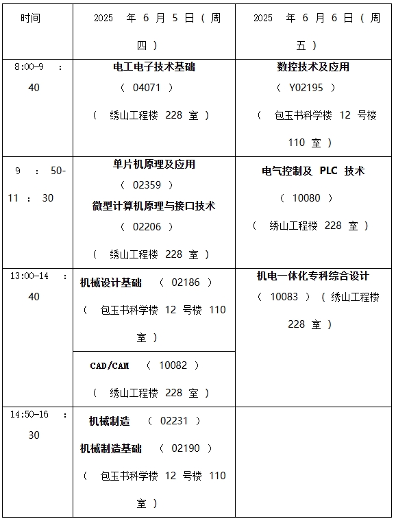 关于2025年宁波大学自学考试机电一体化技术（460301、4080306）专业实践环节培训与考核安排的通知