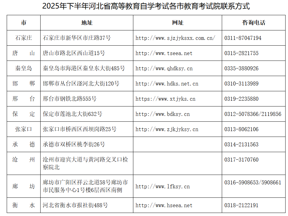 2025年下半年河北省高等教育自学考试理论课程报考公告
