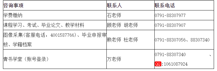关于做好2025年秋季高等学历继续教育毕业生工作的通知
