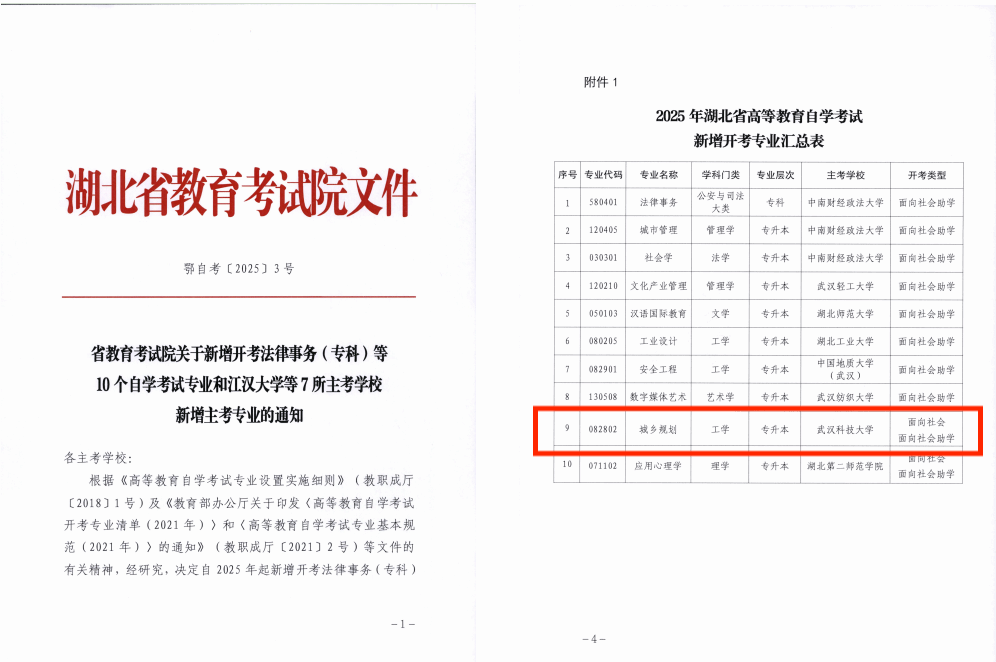 我校新增自学考试主考专业城乡规划（专升本）