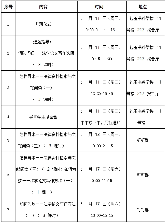 关于2025年宁波大学自学考试法学专业毕业论文环节有关事项的通知