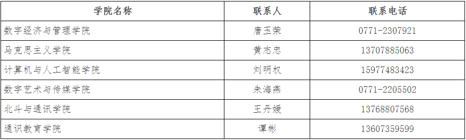 广西开放大学关于开展2025年春季学期学习网课程考核评阅工作的通知