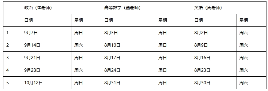2025年成人高考免费辅导班报名通知
