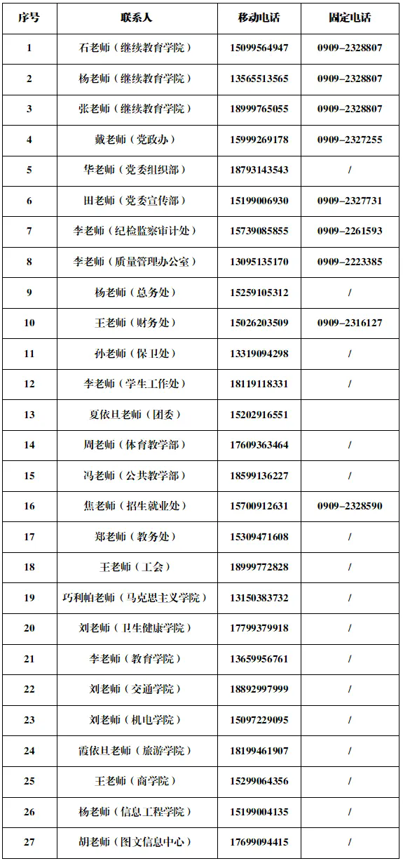 2025年博尔塔拉职业技术学院高等学历继续教育招生简章