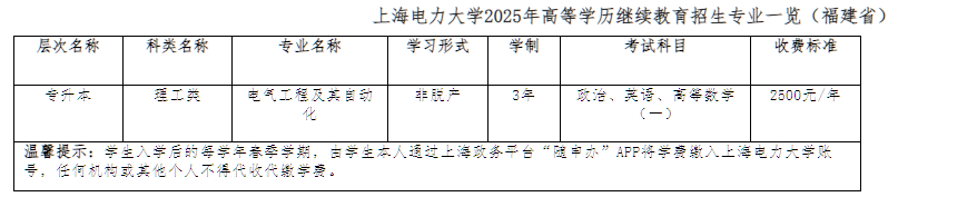 上海电力大学高等学历继续教育2025年招生简章预通知（福建省）