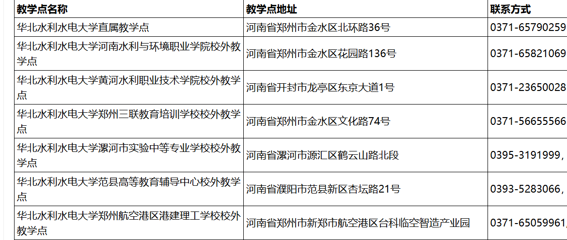 2025级新生入学报到须知