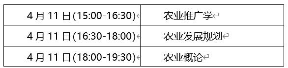 关于2025年上半年自学考试农林经济管理专业 实践环节考核的通知
