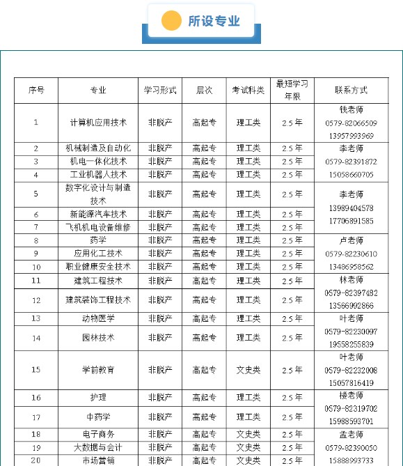 【招生】金华职业技术大学2025年高等学历继续教育招生简章