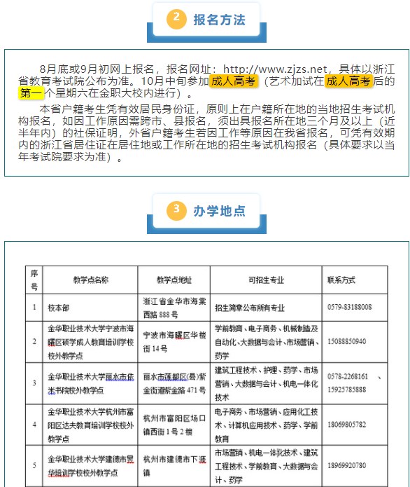 【招生】金华职业技术大学2025年高等学历继续教育招生简章
