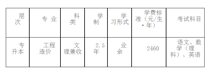 绵阳城市学院关于专科毕业退役军人和普通高职（专科）毕业生“下基层”服务期满人员招生须知 （2025年）