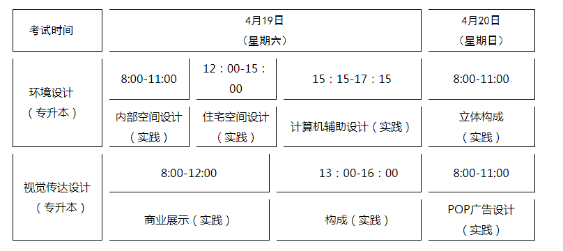 大连工业大学自学考试“202504批次”工作安排