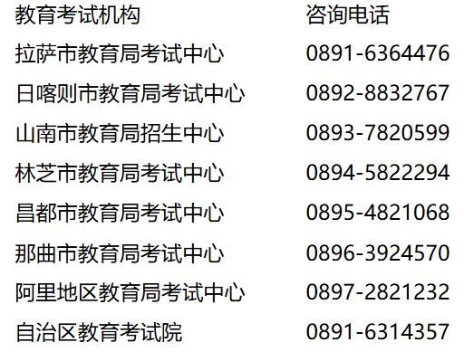 西藏2025年4月自学考试业务受理公告