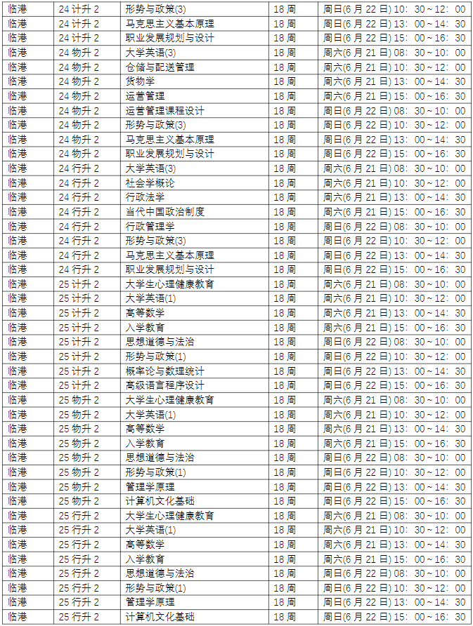 关于2025春第18周期末考试的通知
