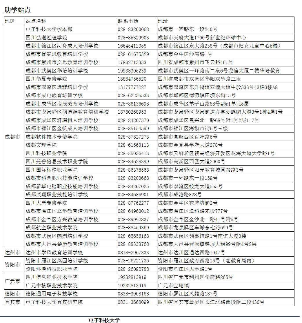 2025年电子科技大学高教自考招生简章