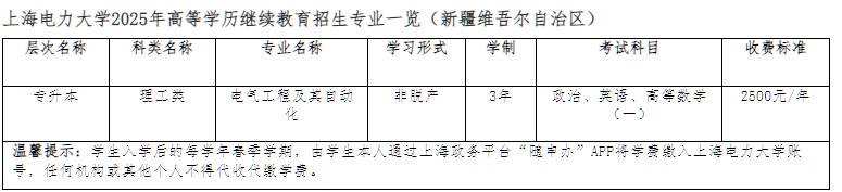 上海电力大学高等学历继续教育2025年招生简章预通知（新疆维吾尔自治区）