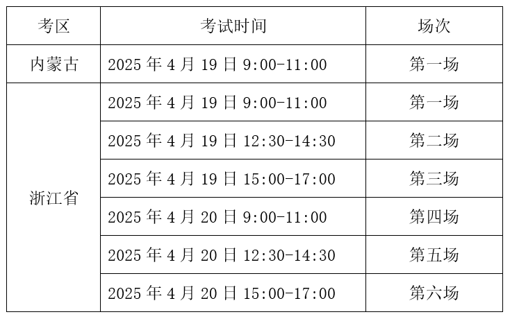 东北农业大学高等学历继续教育 2025年上半年浙江省和内蒙古校外教学点学士学位外语考试时间的通知