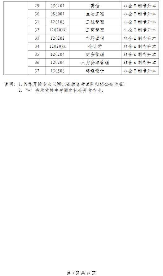 武汉科技大学高等教育自学考试非全日制助学（面向湖北省开考）招生简章