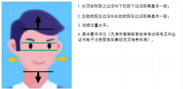 2025年上半年天津市高等教育自学考试毕业申请通知