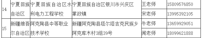 江西水利电力大学2025年高等学历继续教育招生简章