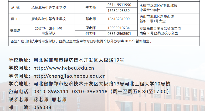 河北工程大学2025年高等学历继续教育招生简章
