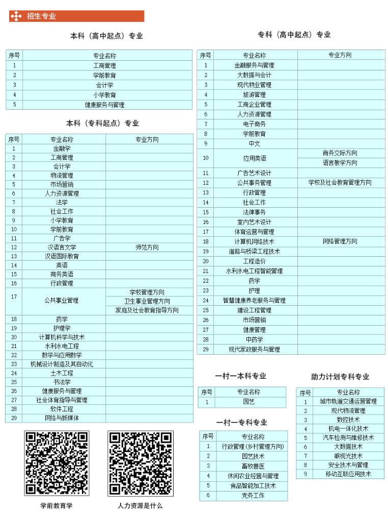 西安开放大学2025年秋季招生简章