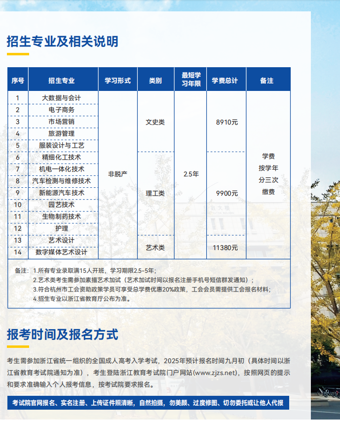 2025年杭州职业技术大学高等继续教育招生报考指南