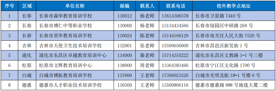 北华大学2025年高等学历继续教育招生简章