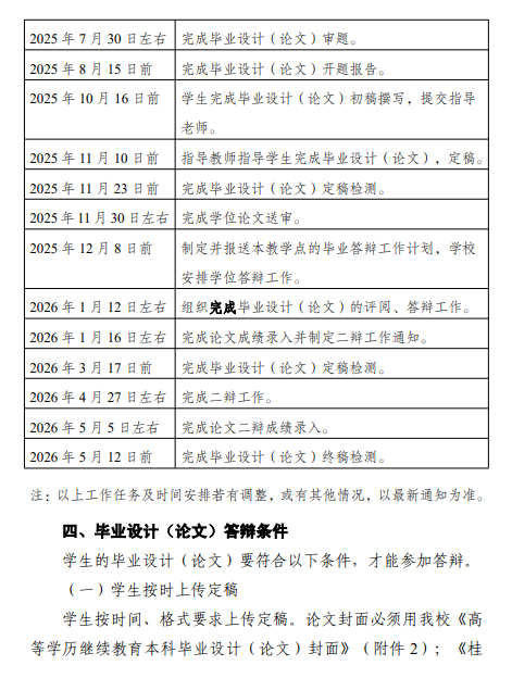 关于做好我校2026届成人高等教育本科学生毕业设计（论文）工作的通知
