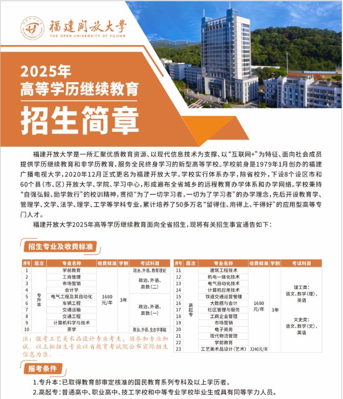 2025年高等学历继续教育招生简章