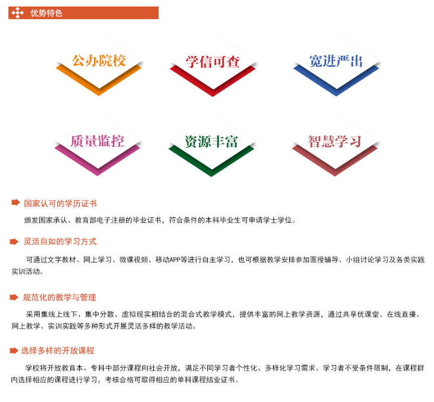 西安开放大学2025年秋季招生简章