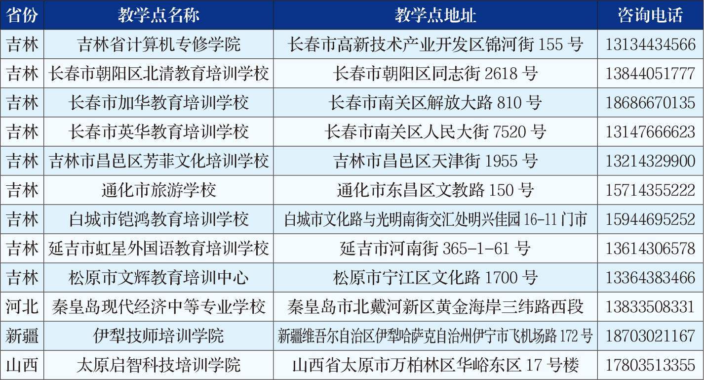 吉林师范大学2025年高等学历继续教育招生简章